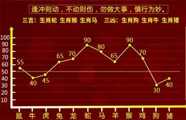 一肖一码100-准资料-警惕虚假宣传，词语释义落实