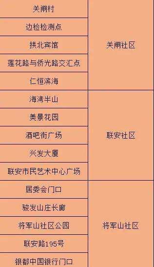 澳门和香港三肖三码精准100%黄大仙-警惕虚假宣传，数据校验执行