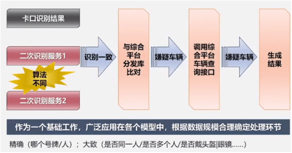 2025澳门和香港精准免费大全-警惕虚假宣传，数据校验执行